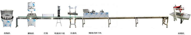 酒類灌裝生產線